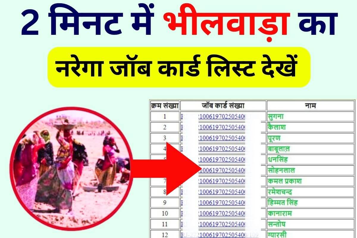 Nrega Job Card List Bhilwara