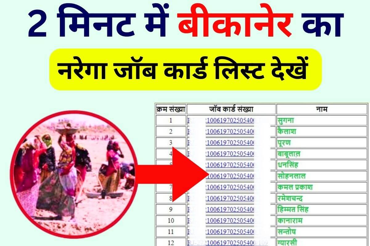 Nrega Job Card List Bikaner