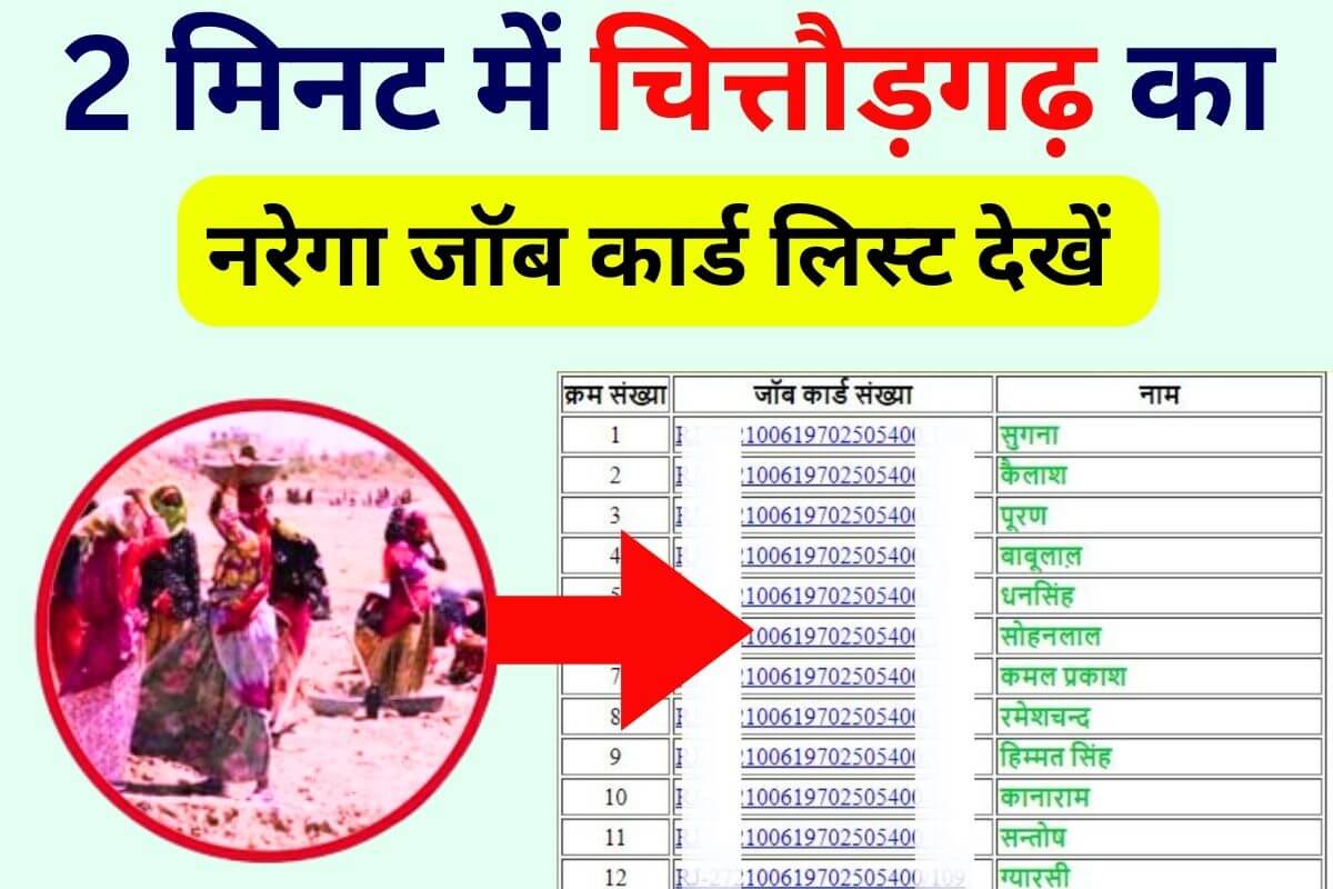 Nrega Job Card List Chittorgarh