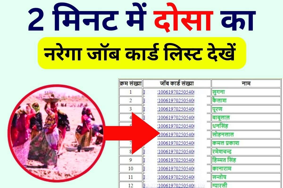 Nrega Job Card List Dausa