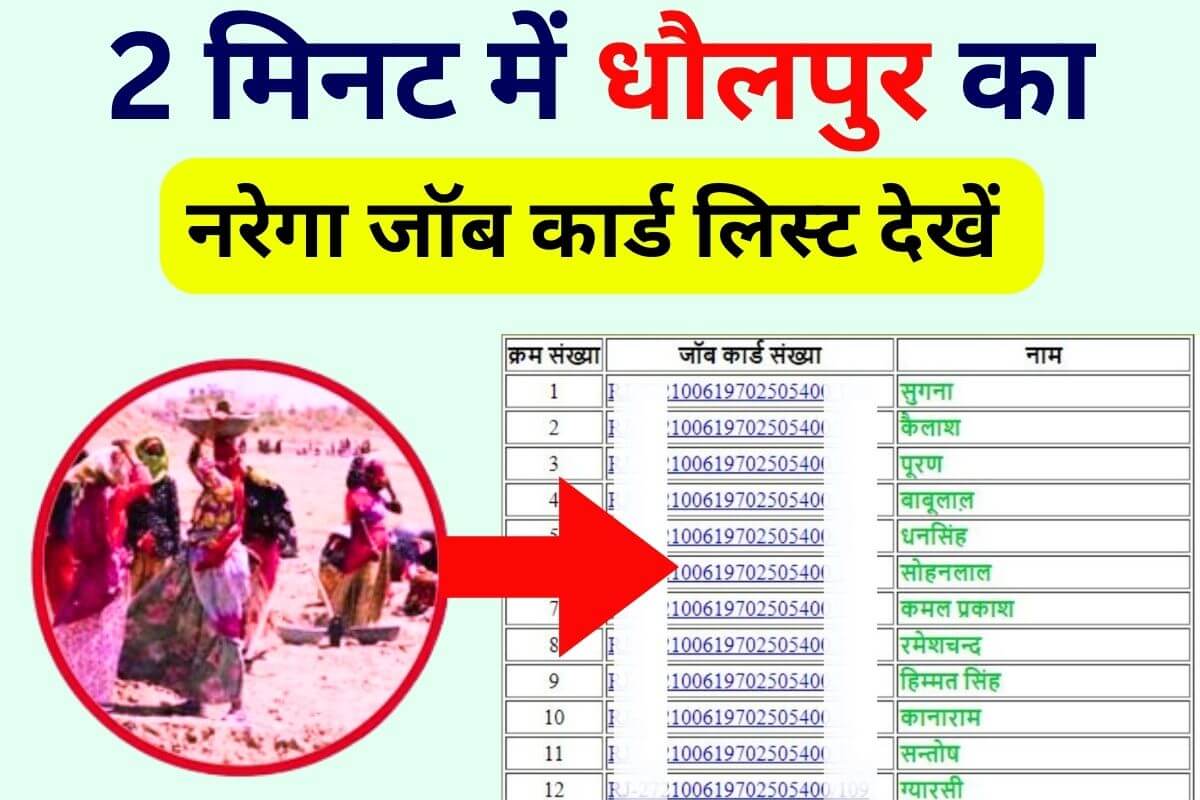 Nrega Job Card List Dholpur