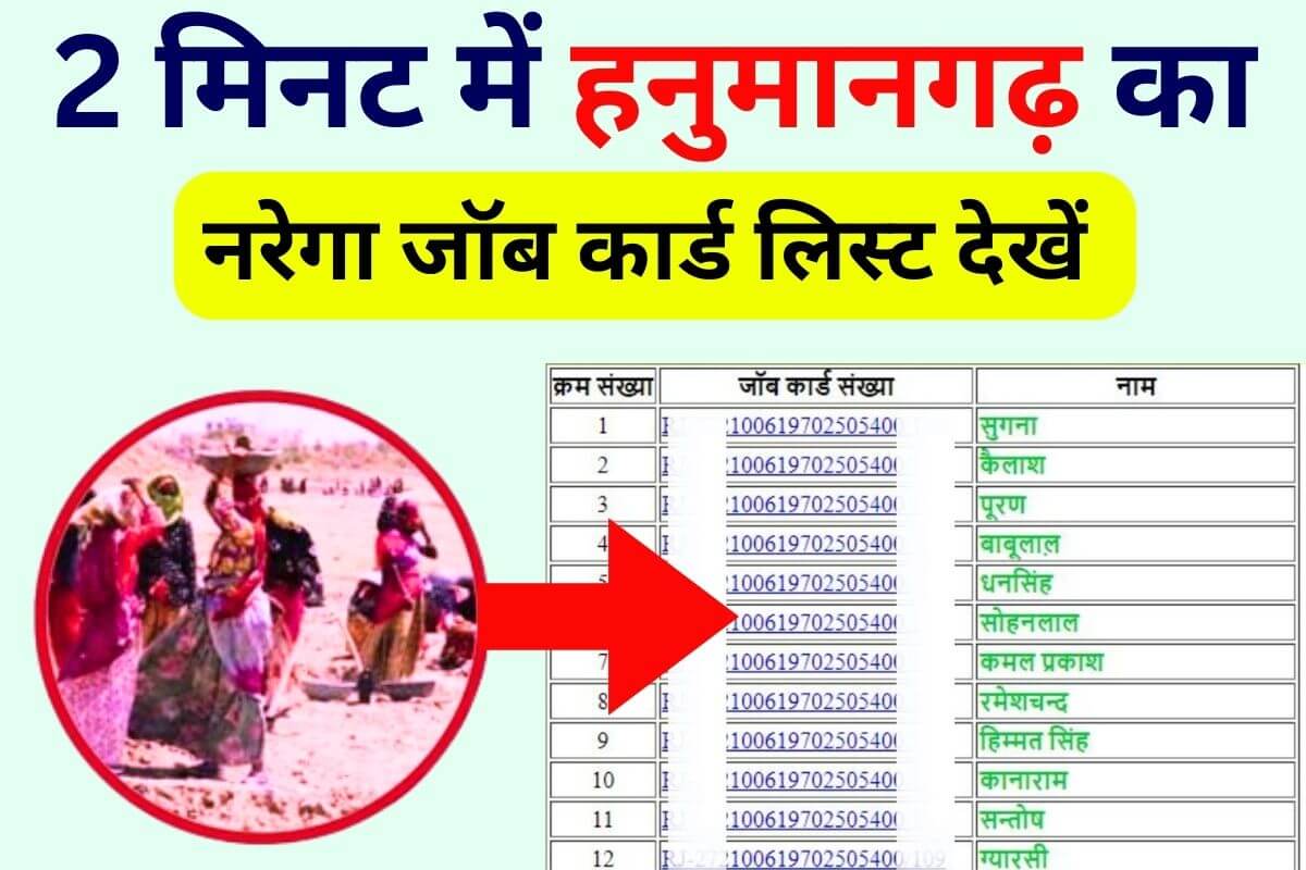 Nrega Job Card List Hanumangarh