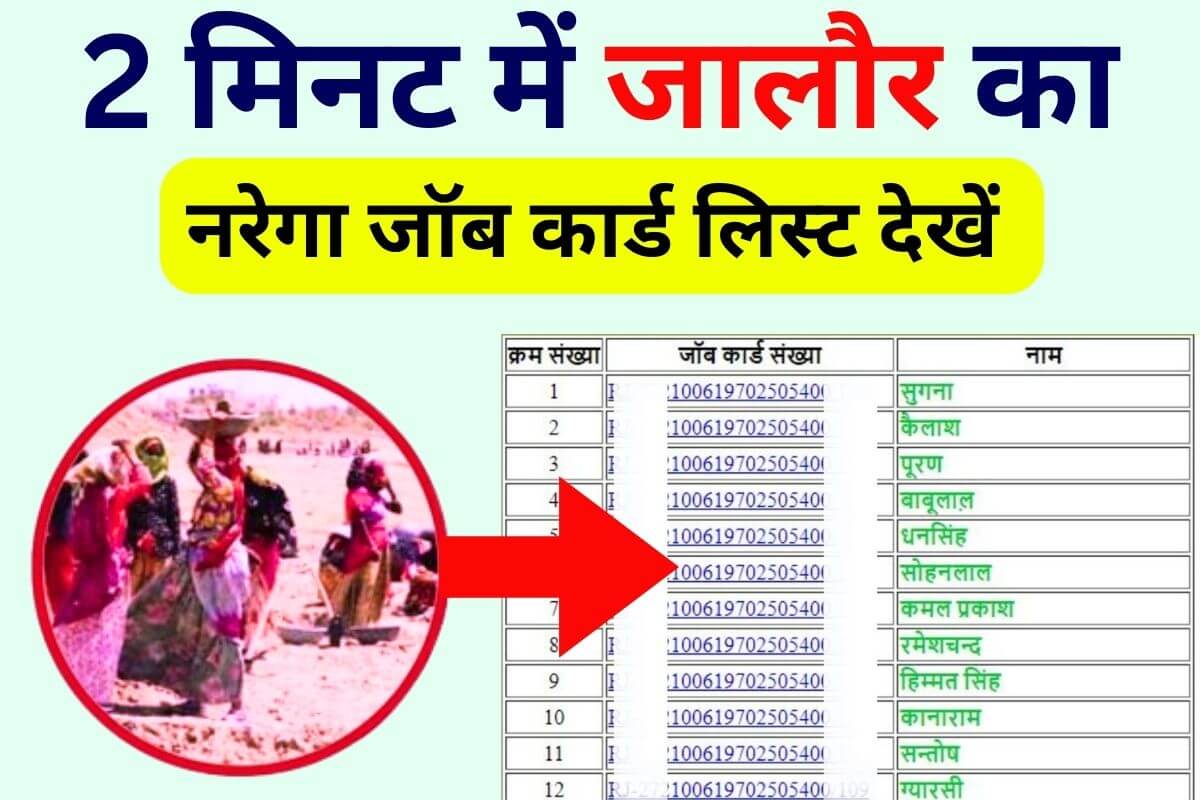 Nrega Job Card List Jalore