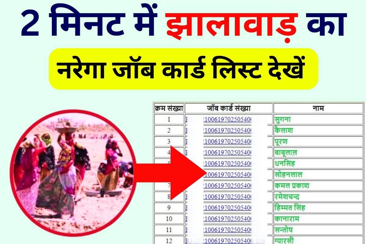 Nrega Job Card List Jhalawar