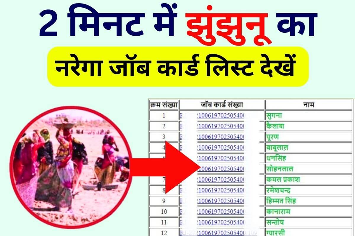 Nrega Job Card List Jhunjhunu