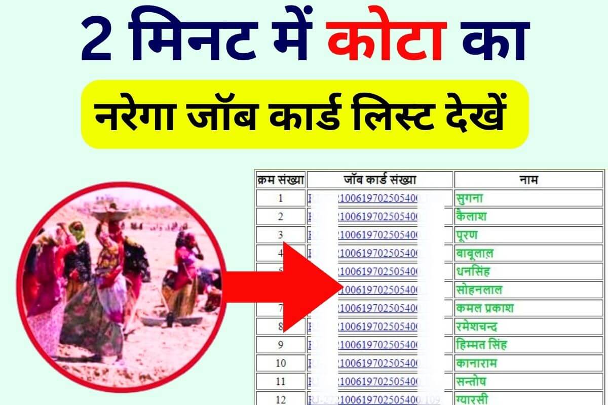 Nrega Job Card List Kota