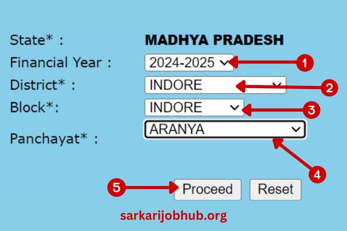 Nrega Job Card List MP