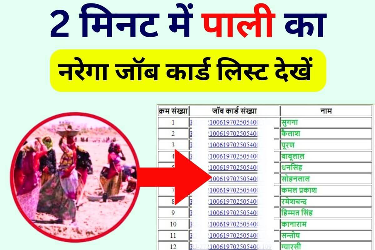 Nrega Job Card List Pali