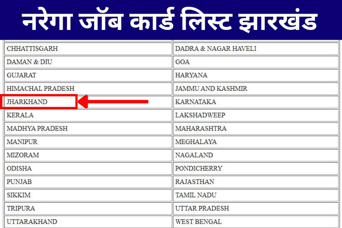 MGNrega Jharkhand Job card List