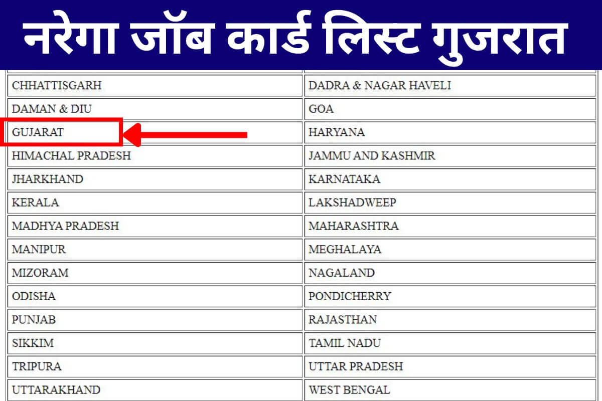 Nrega Gujarat Job Card List