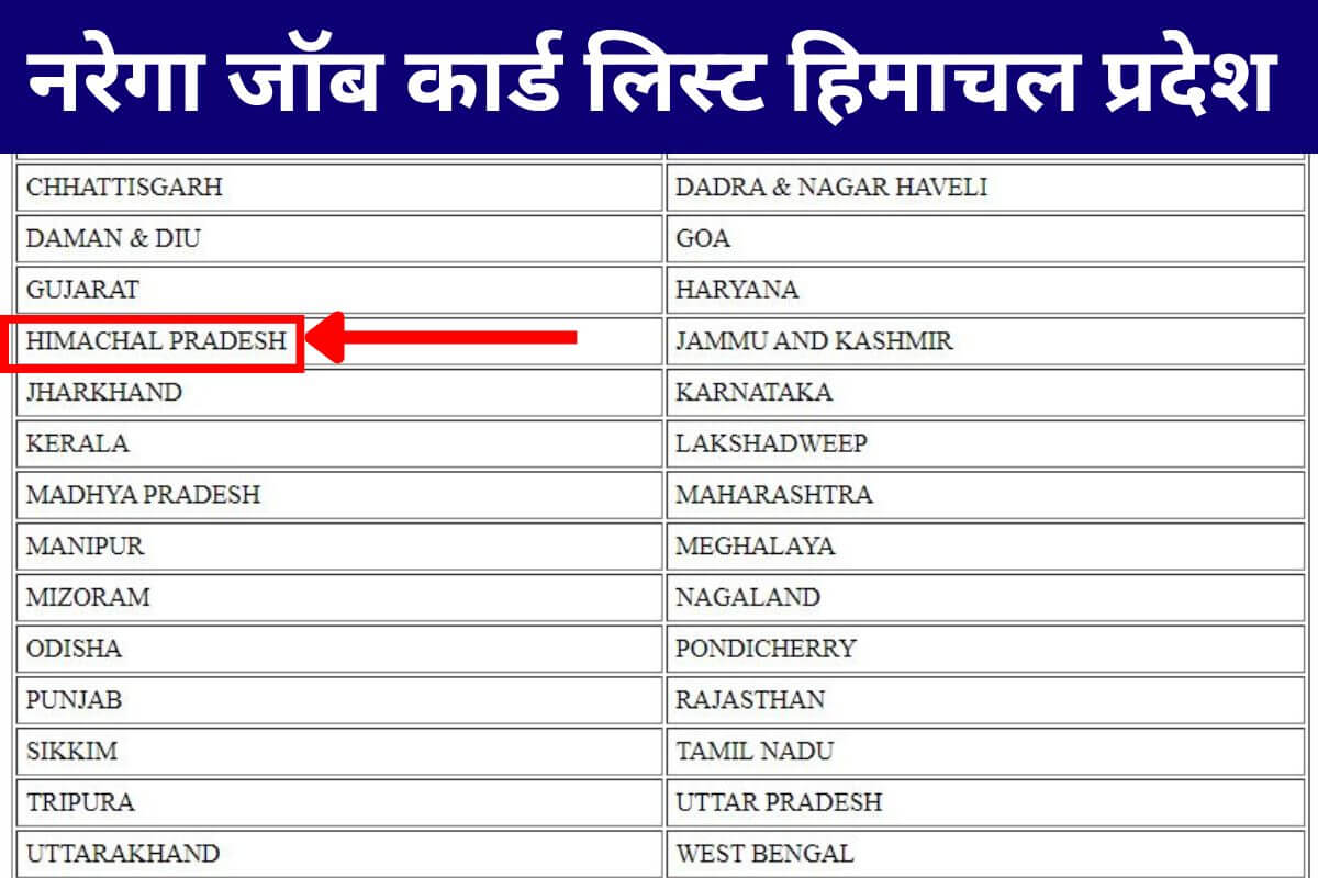 Nrega Himachal Pradesh Job Card List
