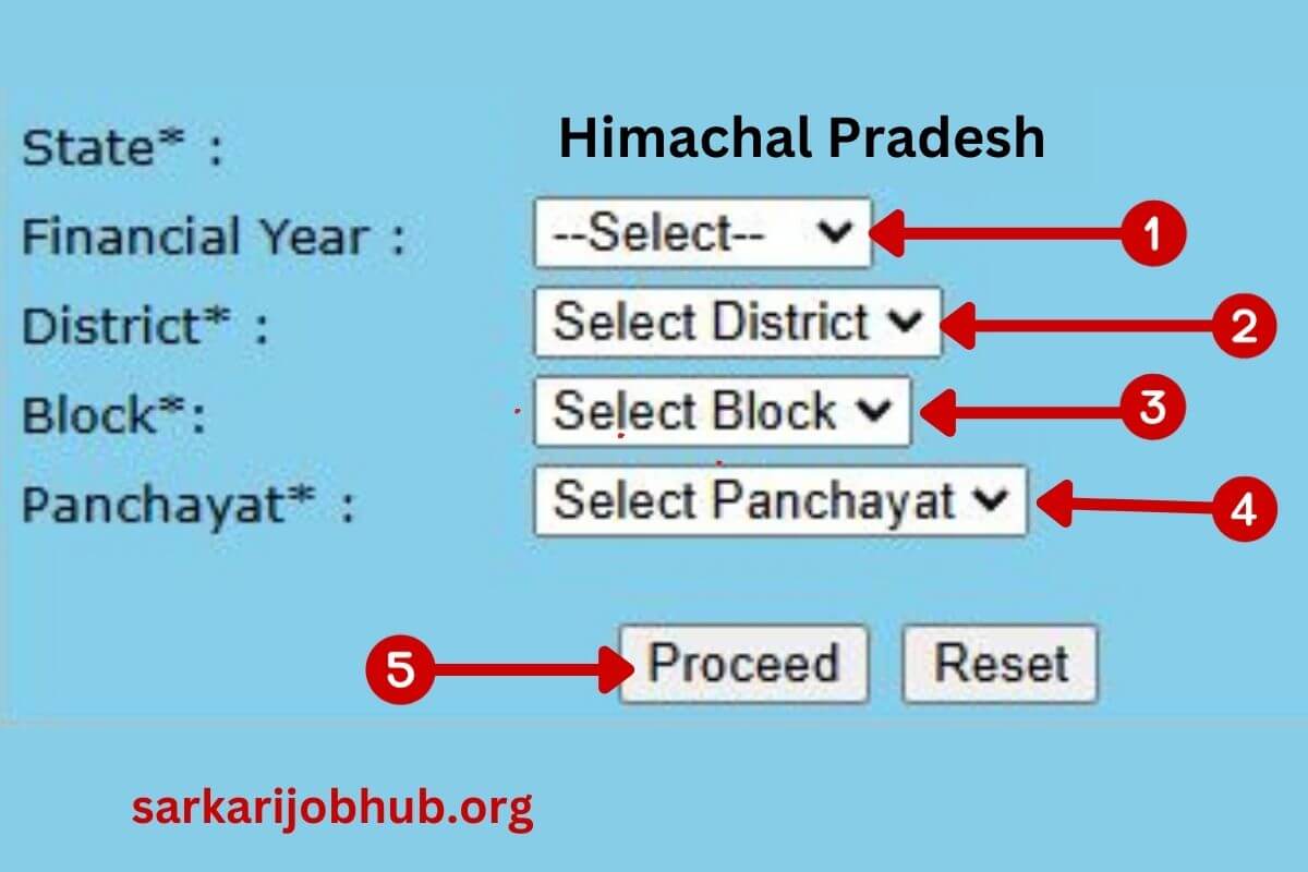 Nrega Himachal Pradesh Job Card List