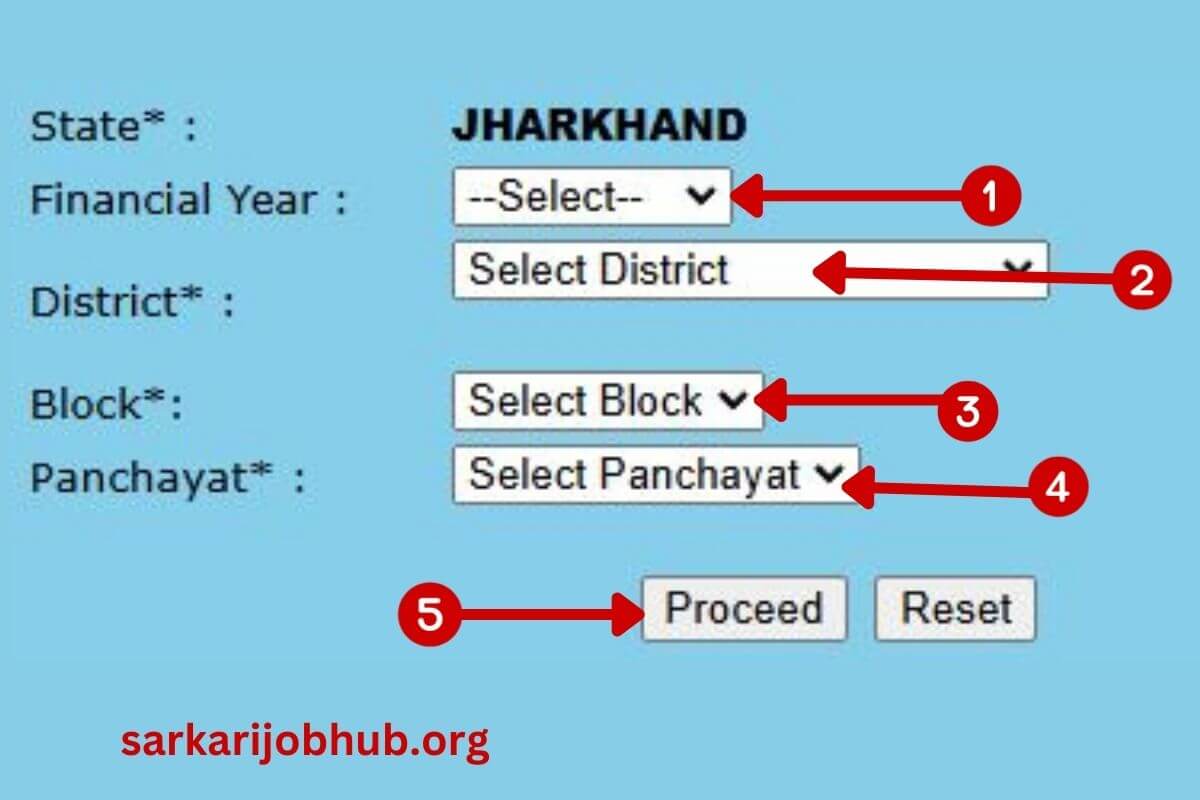 Nrega Jharkhand Job Card List