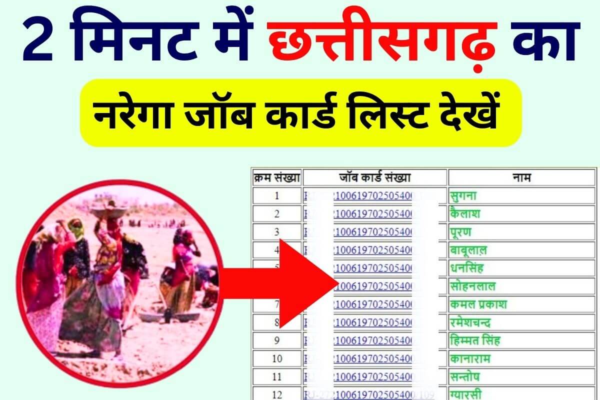 Nrega Job Card List CG