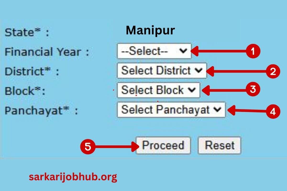 Nrega Manipur Job Card List