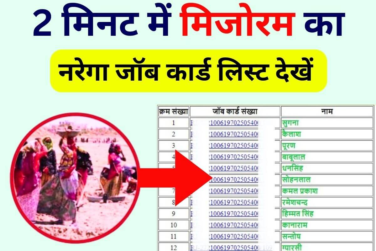 Nrega Mizoram Job Card List
