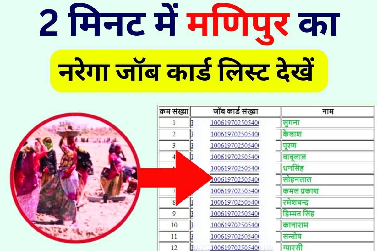 Nrega Manipur Job Card List