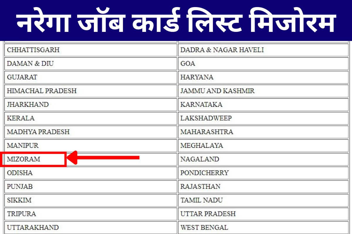 Nrega Mizoram Job Card List
