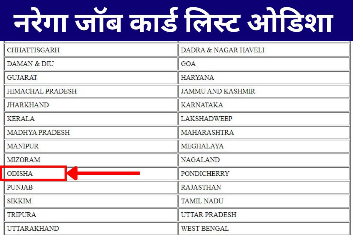 Nrega Odisha Job Card List