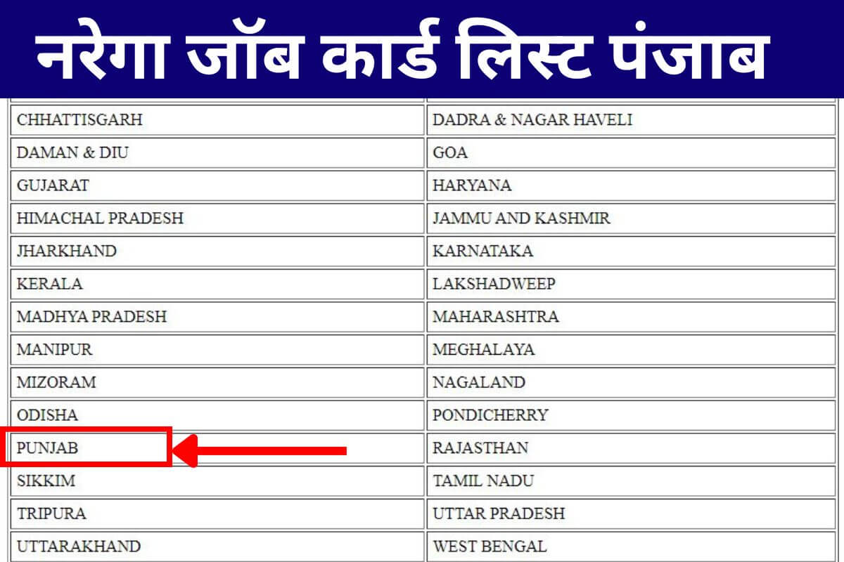 Nrega Punjab Job Card List