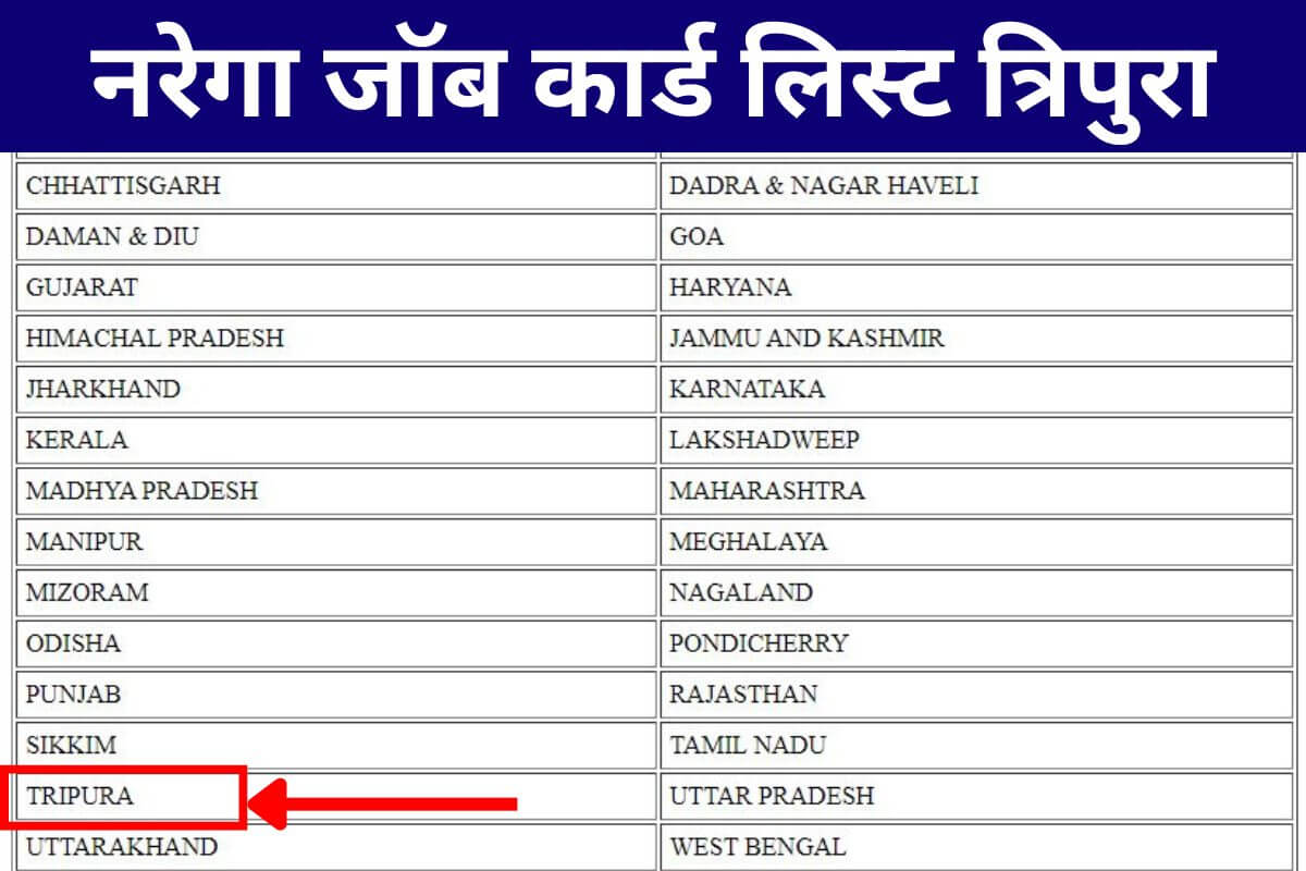 Nrega Tripura Job Card List