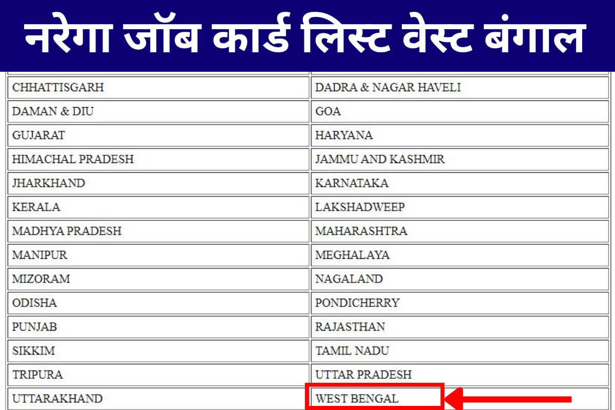 Nrega West Bengal Job Card List