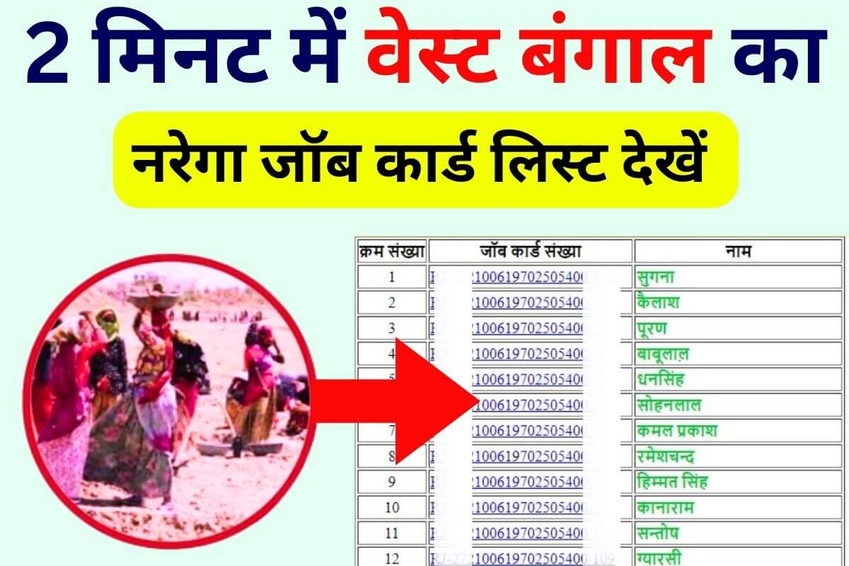 Nrega West Bengal Job Card List