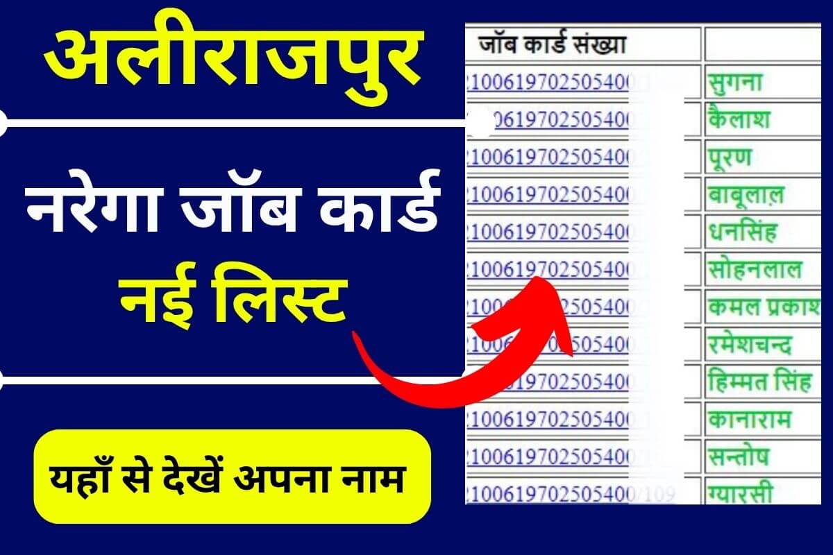 Nrega Job Card List Alirajpur