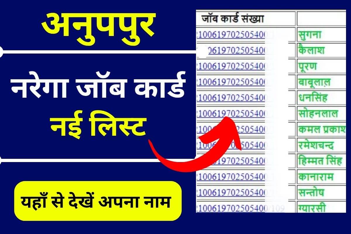 Nrega Job Card List AnupPur