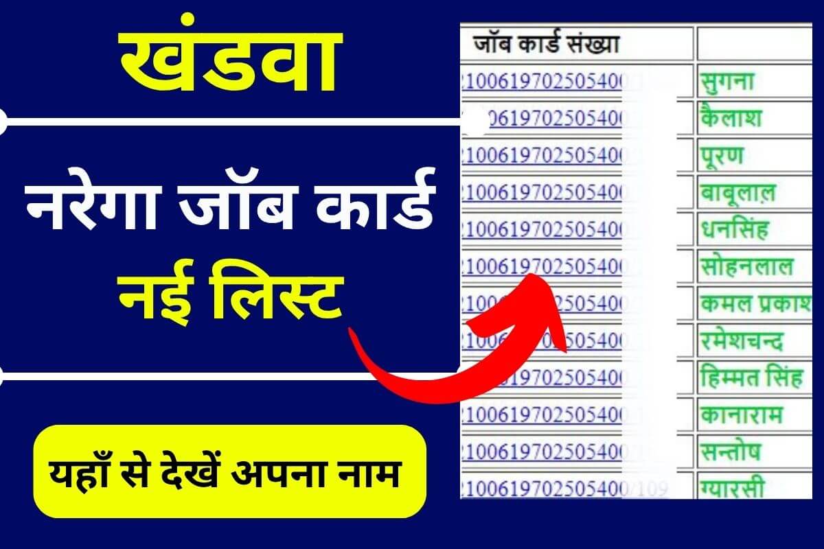 Nrega Job Card List Khandwa
