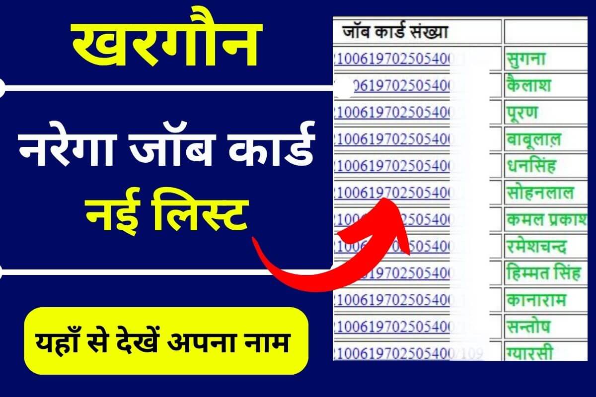 Nrega Job Card List Khargoun