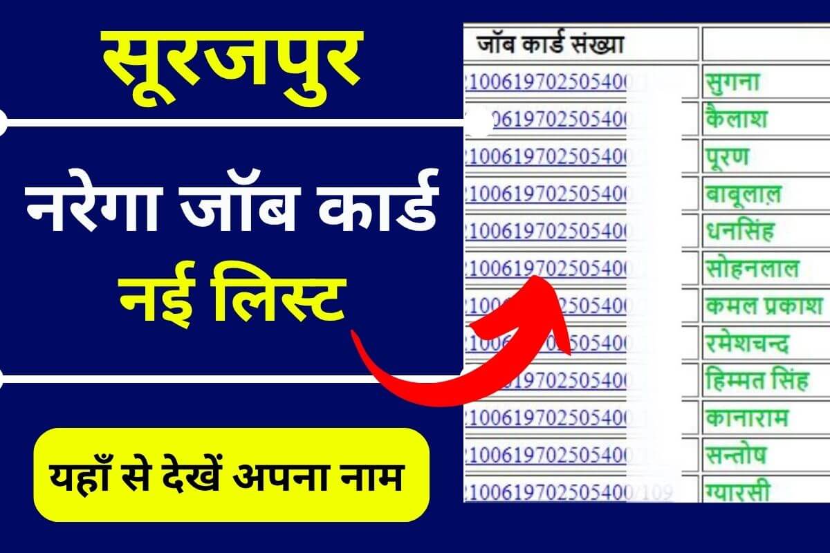 Nrega Job Card List Surajpur