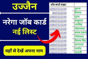 Nrega Job Card List Ujjain
