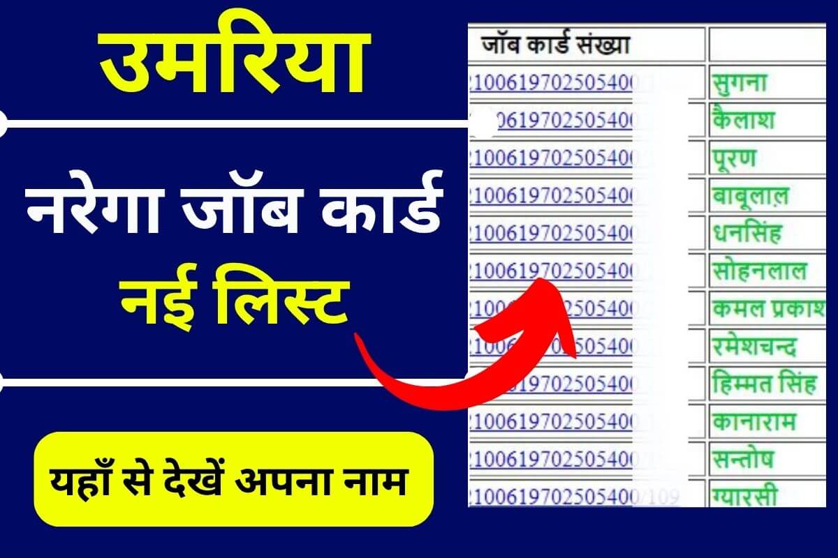 Nrega Job Card List Umariya